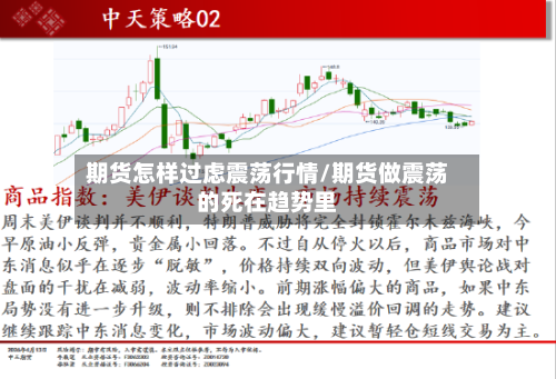 期货怎样过虑震荡行情/期货做震荡的死在趋势里-第2张图片