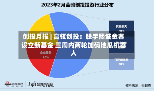 创投月报 | 高瓴创投：联手熙诚金睿设立新基金 三周内两轮加码地瓜机器人