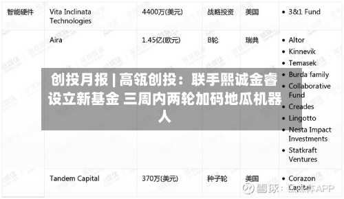 创投月报 | 高瓴创投：联手熙诚金睿设立新基金 三周内两轮加码地瓜机器人-第2张图片
