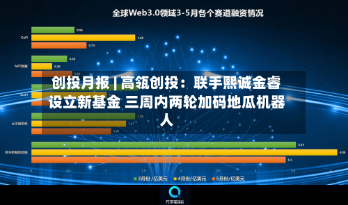 创投月报 | 高瓴创投：联手熙诚金睿设立新基金 三周内两轮加码地瓜机器人-第3张图片