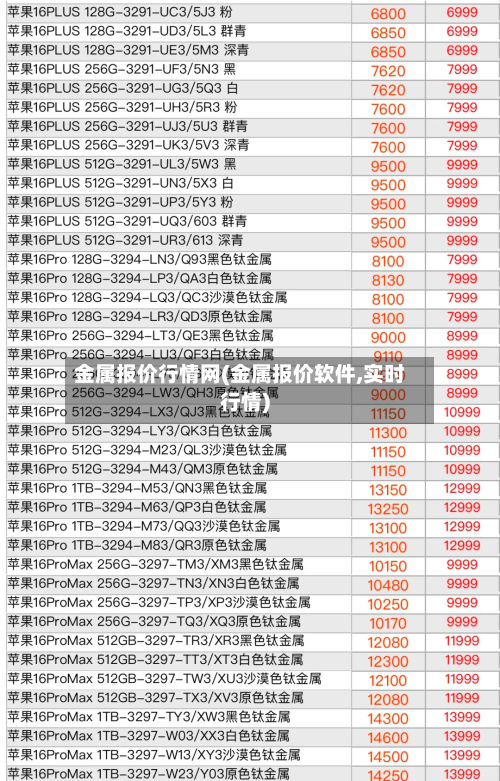 金属报价行情网(金属报价软件,实时行情)