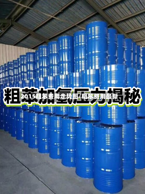 2015粗苯费用走势图/粗苯费用最新-第3张图片