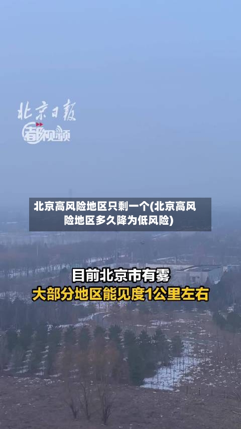 北京高风险地区只剩一个(北京高风险地区多久降为低风险)-第2张图片
