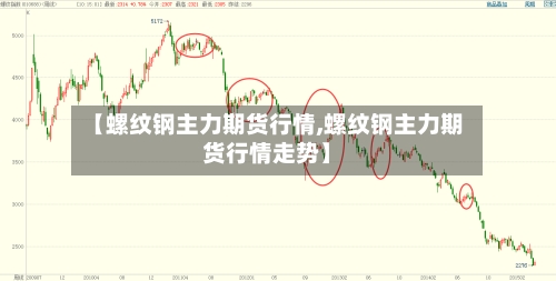 【螺纹钢主力期货行情,螺纹钢主力期货行情走势】