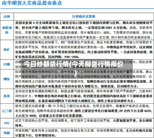 今日炒期货行情(今天期货行情报价)-第3张图片