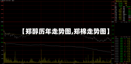 【郑醇历年走势图,郑棉走势图】-第2张图片