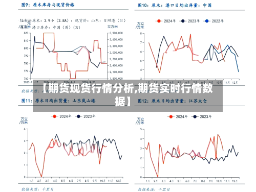【期货现货行情分析,期货实时行情数据】-第2张图片