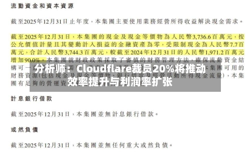 分析师:Cloudflare裁员20%将推动效率提升与利润率扩张-第2张图片