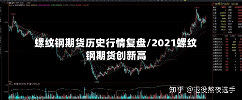 螺纹钢期货历史行情复盘/2021螺纹钢期货创新高
