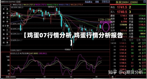 【鸡蛋07行情分析,鸡蛋行情分析报告】