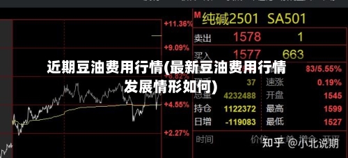 近期豆油费用行情(最新豆油费用行情发展情形如何)-第2张图片