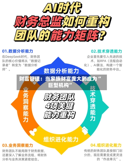 财富管理：当家族财富庞大到成为“巨型机构”