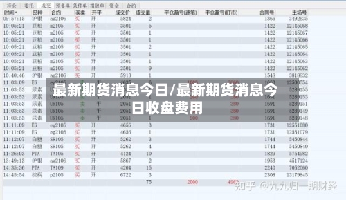 最新期货消息今日/最新期货消息今日收盘费用-第2张图片