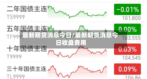最新期货消息今日/最新期货消息今日收盘费用