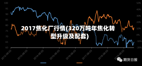 2017焦化厂行情(320万吨年焦化转型升级及配套)-第2张图片