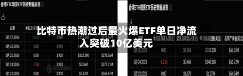 比特币热潮过后最火爆ETF单日净流入突破10亿美元-第3张图片