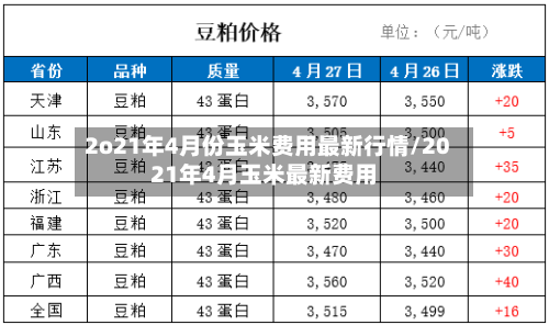 2o21年4月份玉米费用最新行情/2021年4月玉米最新费用-第2张图片