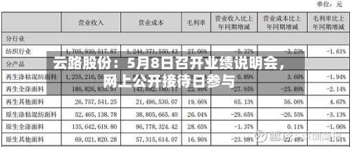 云路股份：5月8日召开业绩说明会	，网上公开接待日参与-第3张图片