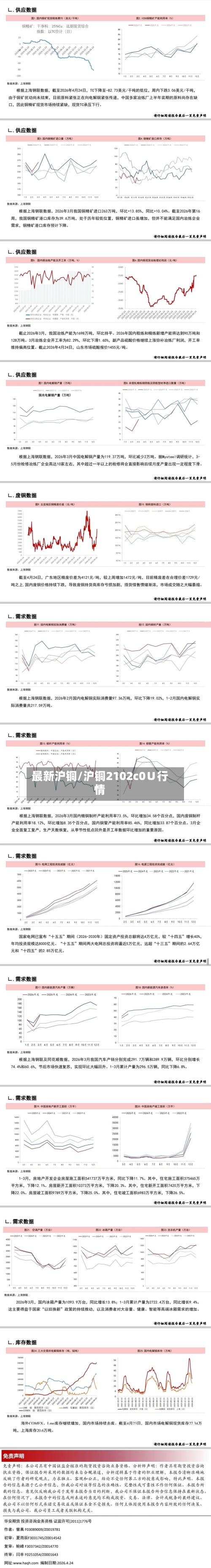 最新沪铜/沪铜2102c0∪行情