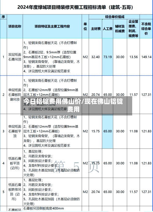 今日铝锭费用佛山价/现在佛山铝锭费用