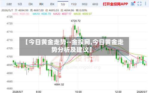 【今日黄金走势--金投网,今日黄金走势分析及建议】-第2张图片