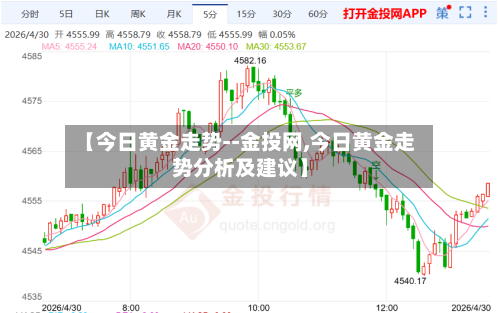 【今日黄金走势--金投网,今日黄金走势分析及建议】