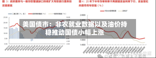 美国债市：非农就业数据以及油价持稳推动国债小幅上涨