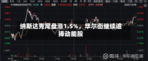 纳斯达克尾盘涨1.5%，华尔街继续追捧动能股