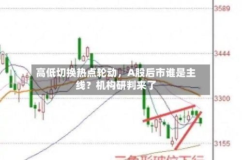 高低切换热点轮动，A股后市谁是主线？机构研判来了-第2张图片