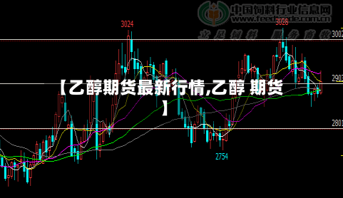 【乙醇期货最新行情,乙醇 期货】