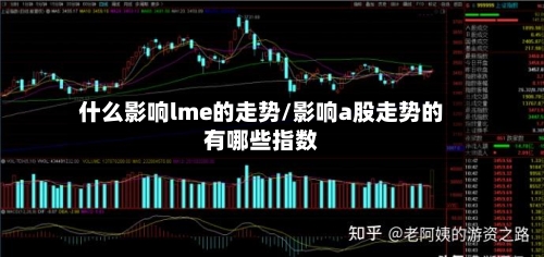 什么影响lme的走势/影响a股走势的有哪些指数