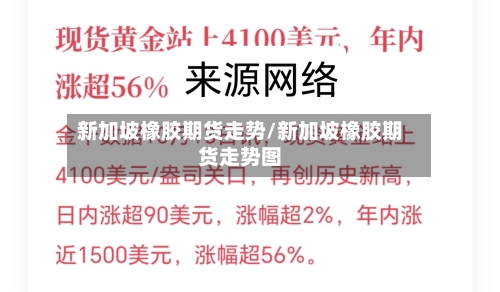 新加坡橡胶期货走势/新加坡橡胶期货走势图