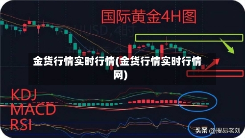 金货行情实时行情(金货行情实时行情网)-第2张图片