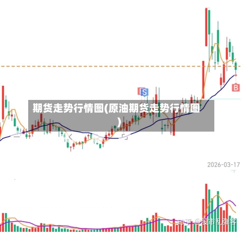 期货走势行情图(原油期货走势行情图)-第2张图片