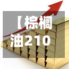 【棕榈油2101走势,棕榈油现货费用走势】