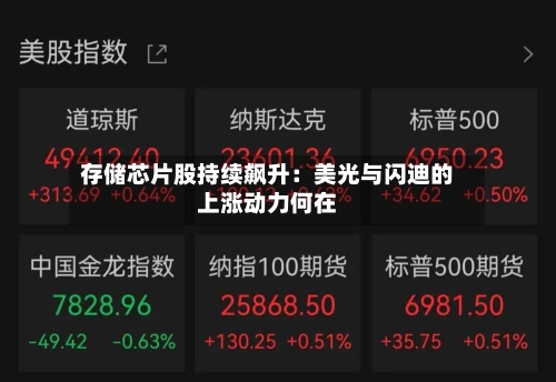存储芯片股持续飙升：美光与闪迪的上涨动力何在-第2张图片