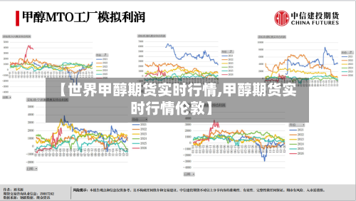 【世界甲醇期货实时行情,甲醇期货实时行情伦敦】