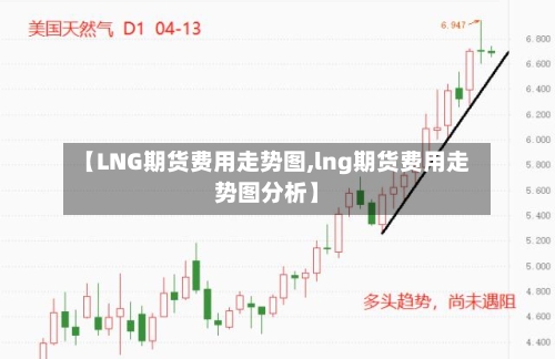 【LNG期货费用走势图,lng期货费用走势图分析】-第2张图片