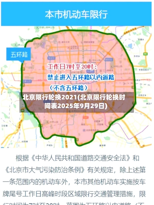 北京限行轮换2021(北京限行轮换时间表2025年9月29日)