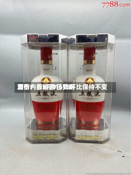 酒价内参5月9日费用发布：五粮液1618环比保持不变
