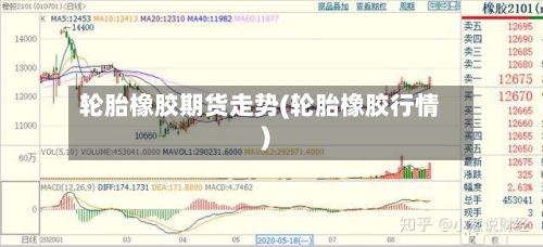 轮胎橡胶期货走势(轮胎橡胶行情)
