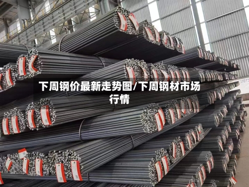 下周钢价最新走势图/下周钢材市场行情-第2张图片