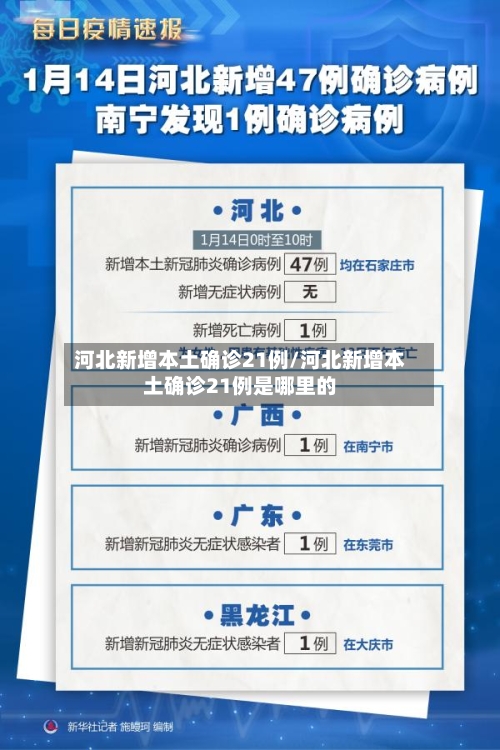 河北新增本土确诊21例/河北新增本土确诊21例是哪里的