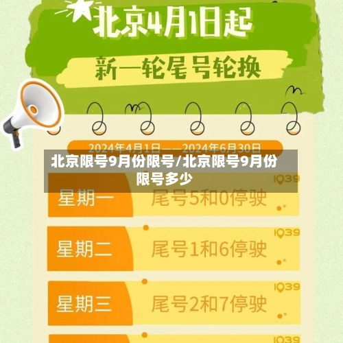 北京限号9月份限号/北京限号9月份限号多少-第3张图片
