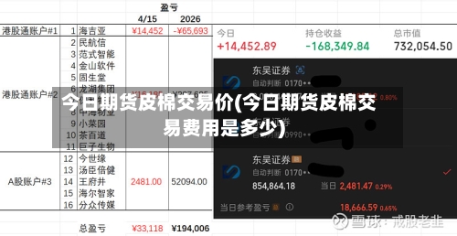 今日期货皮棉交易价(今日期货皮棉交易费用是多少)-第3张图片