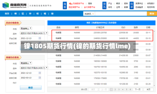 镍1805期货行情(镍的期货行情lme)