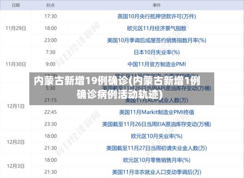 内蒙古新增19例确诊(内蒙古新增1例确诊病例活动轨迹)-第3张图片