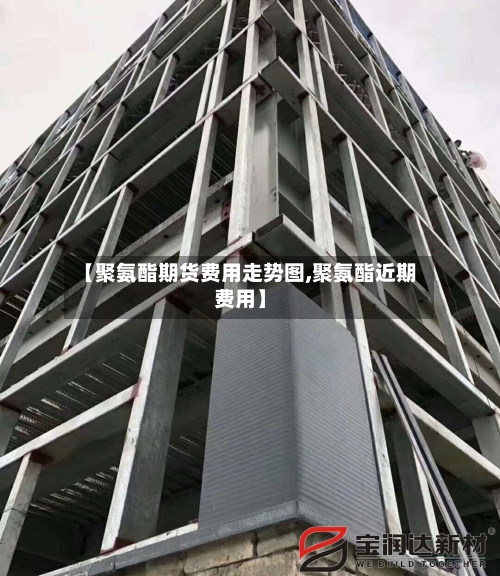 【聚氨酯期货费用走势图,聚氨酯近期费用】