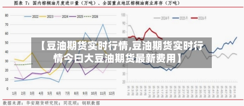 【豆油期货实时行情,豆油期货实时行情今曰大豆油期货最新费用】-第2张图片