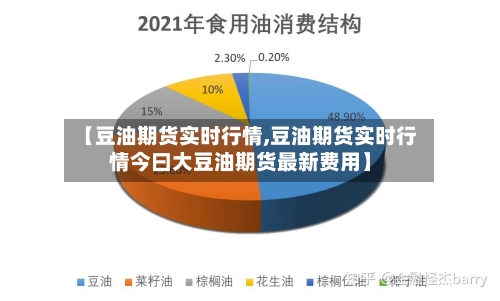 【豆油期货实时行情,豆油期货实时行情今曰大豆油期货最新费用】-第3张图片